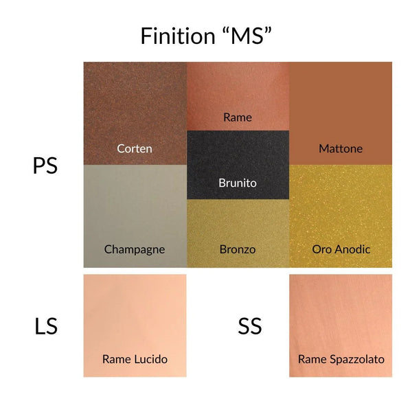 Nuancier des finitions métal spéciales pour portant double en Y, personnalisation boutique